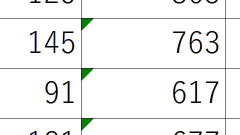 Excelのセル左上に出る緑の三角